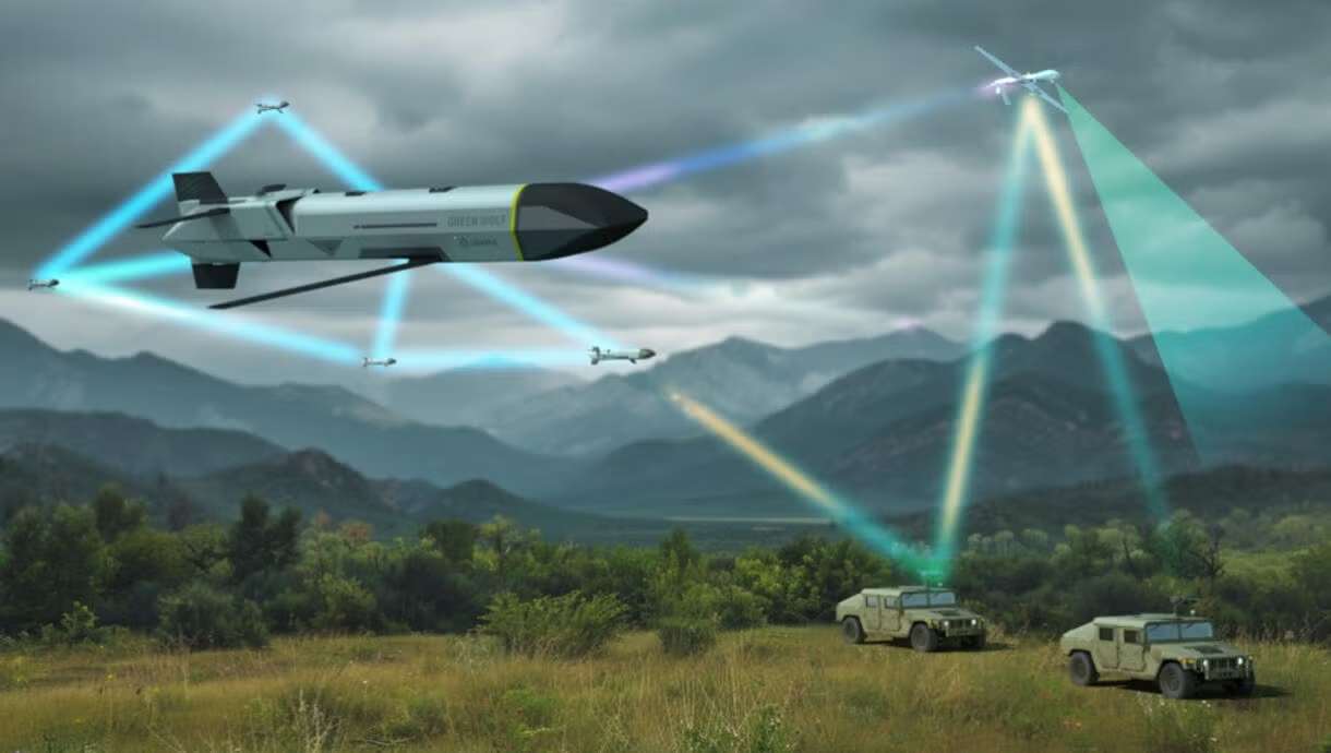 نجاح اختبار طيران لمنظومة حرب كهرومغناطيسية ذاتية القيادة بتعاون بين “L3Harris” و”Shield AI”